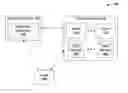 Fig. 01 - System and method for a diagnostic software service