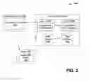 Fig. 03 - System and method for a diagnostic software service