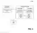 Fig. 04 - System and method for a diagnostic software service