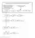 Fig. 01 - Memory Reclamation Method and Apparatus