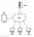 Fig. 01 - IMAGE PROCESSING APPARATUS, METHOD OF CONTROLLING THE SAME, PROGRAM AND STORAGE MEDIUM