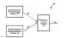 Fig. 01 - Secure Printed Memory
