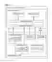 Fig. 02 - Information processing device