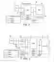 Fig. 03 - Graphics processing microprocessor system having a master device communicate with a slave device
