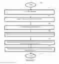 Fig. 06 - Method and apparatus for generating thumbnails