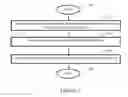 Fig. 07 - Method and apparatus for generating thumbnails