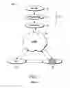 Fig. 02 - SYSTEM AND METHOD TO TRANSFORM RESULTS OF CLIENT REQUESTS USING CLIENT UPLOADED PRESENTATION FORMATS