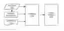 Fig. 01 - Communication device and method for receipt and presentation of input and feedback