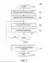 Fig. 04 - Identify data types and locations of form fields entered by different previous users on different copies of a scanned document to generate an interactive form field