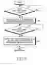 Fig. 06 - Method of controlling a text input and electronic device thereof