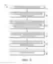 Fig. 06 - Transferring information across language understanding model domains