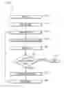 Fig. 01 - Systems and methods for displaying estimated relevance indicators for result sets of documents and for displaying query visualizations