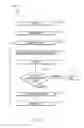 Fig. 04 - Systems and methods for displaying estimated relevance indicators for result sets of documents and for displaying query visualizations