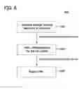 Fig. 07 - STORING DATA TO MULTIPLE STORAGE LOCATION TYPES IN A DISTRIBUTED HISTORIZATION SYSTEM