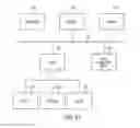 Fig. 22 - METHOD AND APPARATUS FOR PREDICTING OBJECT PROPERTIES USING SIMILARITY BASED INFORMATION RETRIEVAL AND MODELING