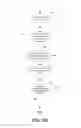 Fig. 07 - Managing a temporal key property in a database management system