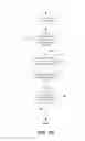 Fig. 10 - Managing a temporal key property in a database management system