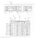 Fig. 01 - UPDATING STATISTICS IN DISTRIBUTED DATABASES