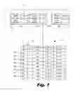 Fig. 02 - UPDATING STATISTICS IN DISTRIBUTED DATABASES