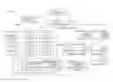 Fig. 01 - QUERY LANGUAGE TO TRAVERSE A PATH IN A GRAPH