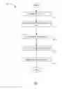 Fig. 04 - QUERY LANGUAGE TO TRAVERSE A PATH IN A GRAPH