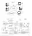 Fig. 02 - Optimizing database definitions in an existing database
