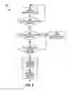 Fig. 07 - Managing passthru connections on an operator graph