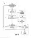 Fig. 08 - Managing passthru connections on an operator graph