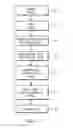Fig. 10 - Corroborating facts in electronic documents