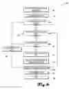Fig. 06 - Core data synchronization systems and methods
