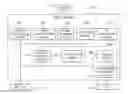Fig. 01 - System, method and computer program product for protecting derived metadata when updating records within a search engine