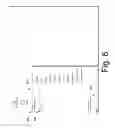 Fig. 07 - Search tool using multiple different search engine types across different data sets
