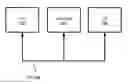 Fig. 01 - Accessing Content in a Rich Internet Application