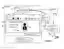 Fig. 06 - Accessing Content in a Rich Internet Application