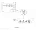 Fig. 02 - Indexing edge-ranked based partitions