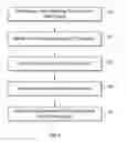 Fig. 08 - Real-time depth of field effects within design software