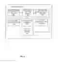 Fig. 09 - Sequential structure extraction by functional specification