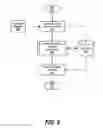Fig. 06 - Copper feature design for warpage control of substrates