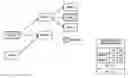 Fig. 01 - SYSTEMS AND METHODS FOR ANALYZING BIOLOGICAL PATHWAYS FOR THE PURPOSE OF MODELING DRUG EFFECTS, SIDE EFFECTS, AND INTERACTIONS