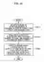 Fig. 35 - Control method of information terminal and computer-readable recording medium