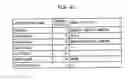 Fig. 41 - Control method of information terminal and computer-readable recording medium