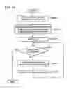 Fig. 46 - Control method of information terminal and computer-readable recording medium