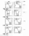 Fig. 15 - Method and system to automatically assign map points to anatomical segments and determine mechanical activation time