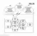 Fig. 09 - Medication Delivery System