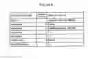 Fig. 49 - Control method of information terminal and computer-readable recording medium