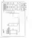Fig. 02 - Exception handling in a data processing apparatus having a secure domain and a less secure domain
