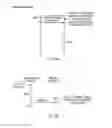 Fig. 09 - Exception handling in a data processing apparatus having a secure domain and a less secure domain