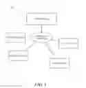 Fig. 02 - Distributed pattern discovery