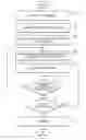 Fig. 01 - PREVENTING VISUAL OBSERVATION OF CONTENT ON A MOBILE DEVICE BY HIDING CONTENT