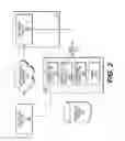 Fig. 03 - Providing selective control of information shared from a first device to a second device
